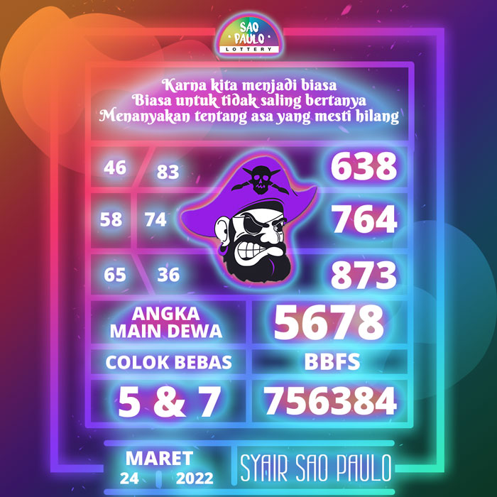Prediksi tervepat SYAIR TOGEL Sao Paulo hari kamis