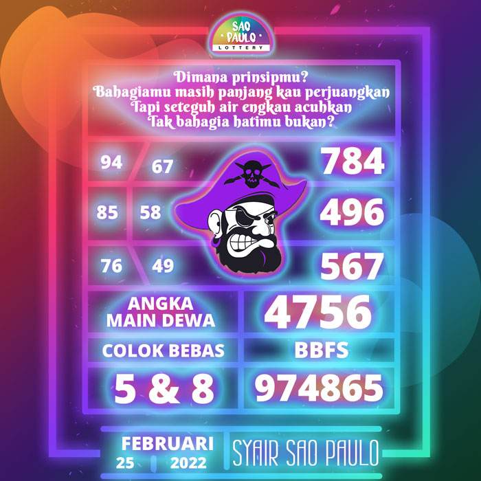 Prediksi Terpercaya SYAIR TOGEL Sao Paulo hari Jumat