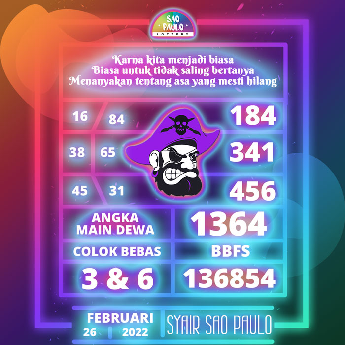 Prediksi 3G SYAIR TOGEL Sao Paulo hari Sabtu