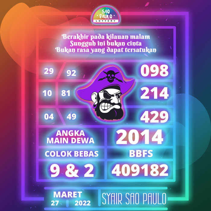 Prediksi terjitu SYAIR TOGEL Sao Paulo hari Minggu