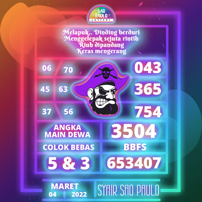 Prediksi terjitu SYAIR TOGEL Sao Paulo hari Jumat