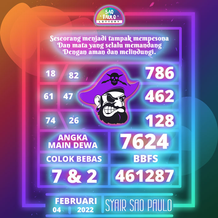 Prediksi Terjitu SYAIR TOGEL Sao Paulo hari Jumat