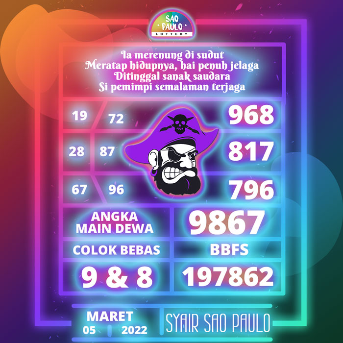 Prediksi Terpercaya SYAIR TOGEL Sao Paulo hari Sabtu