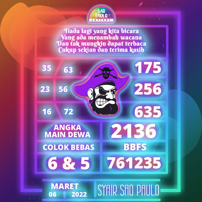 Prediksi terjitu SYAIR TOGEL Sao Paulo hari Minggu