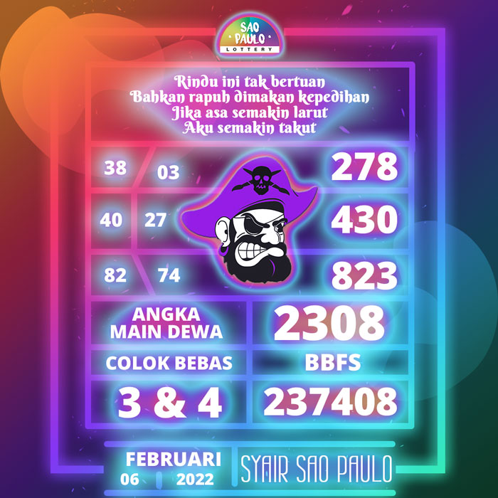 Prediksi Termantap SYAIR TOGEL Sao Paulo hari Minggu