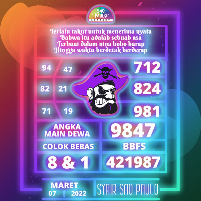 Prediksi terjitu SYAIR TOGEL Sao Paulo hari Senin