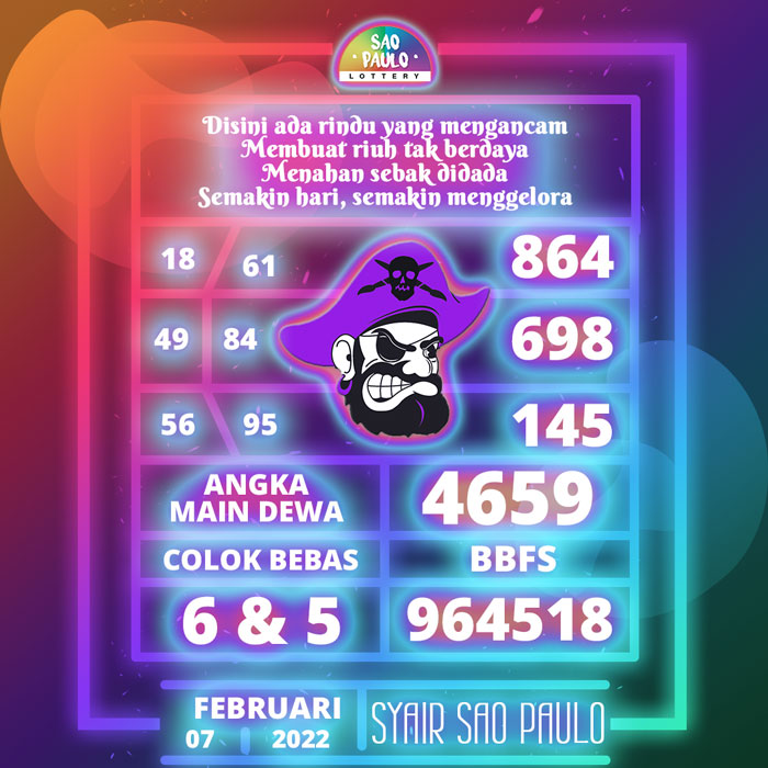 Prediksi Bocoran SYAIR TOGEL Sao Paulo hari Senin