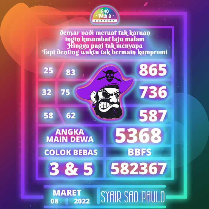 Prediksi terdepan SYAIR TOGEL Sao Paulo hari Selasa