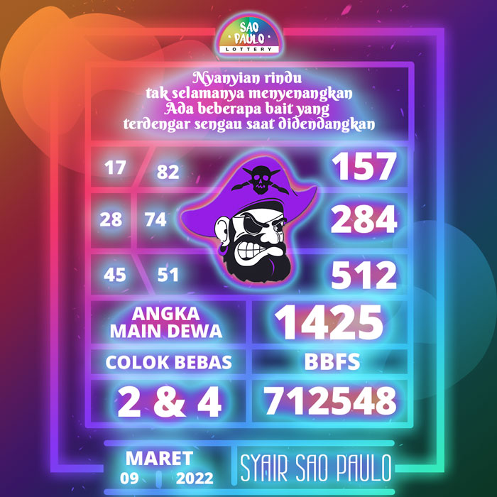 Prediksi terlengkap SYAIR TOGEL Sao Paulo hari Rabu