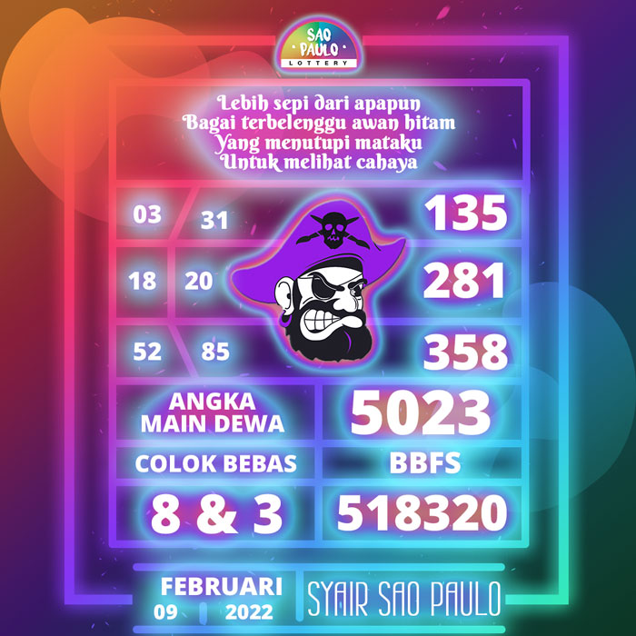 Prediksi Terpercaya SYAIR TOGEL Sao Paulo hari Rabu
