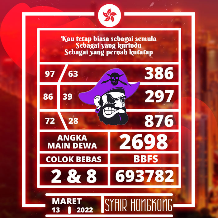 PREDIKSI RAMALAN SYAIR TOGEL HONGKONG HARI MINGGU