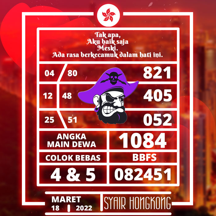 PREDIKSI TERLENGKAP SYAIR TOGEL HONGKONG HARI JUMAT