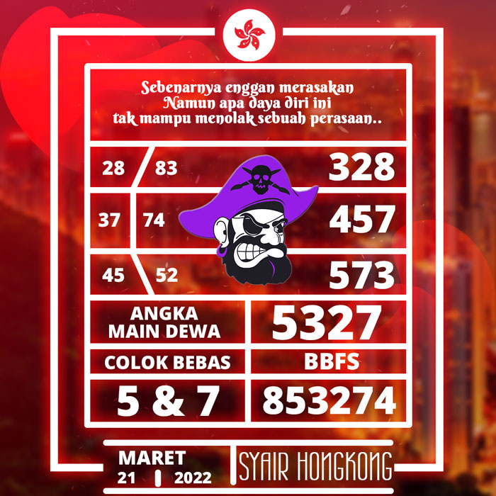 PREDIKSI BOCORAN SYAIR TOGEL HONGKONG HARI SENIN