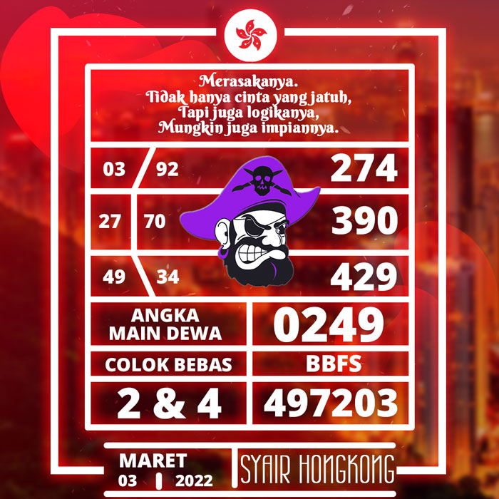 PREDIKSI TERCEPAT SYAIR TOGEL HONGKONG HARI KAMIS