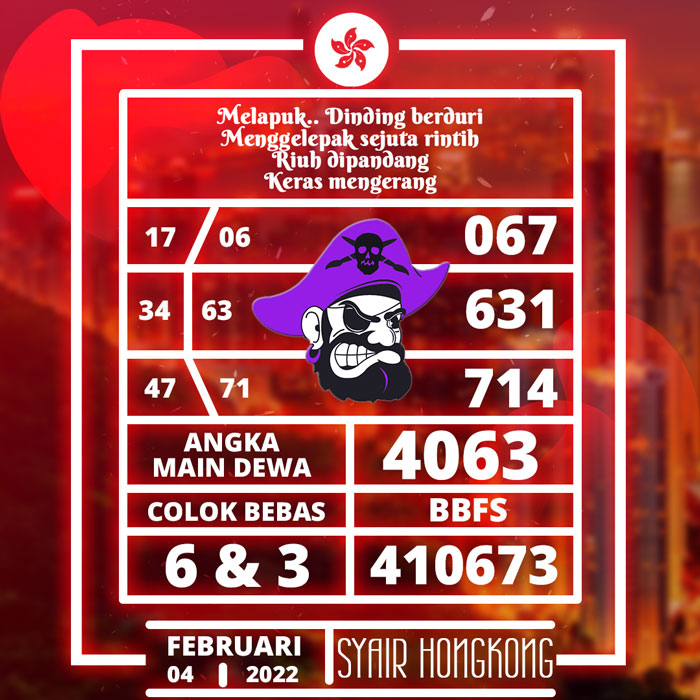 PREDIKSI BOCORAN SYAIR TOGEL HK HARI JUMAT