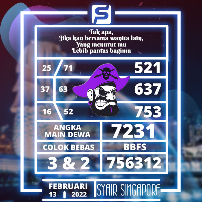 PREDIKSI BOCORAN SYAIR TOGEL SGP HARI MINGGU