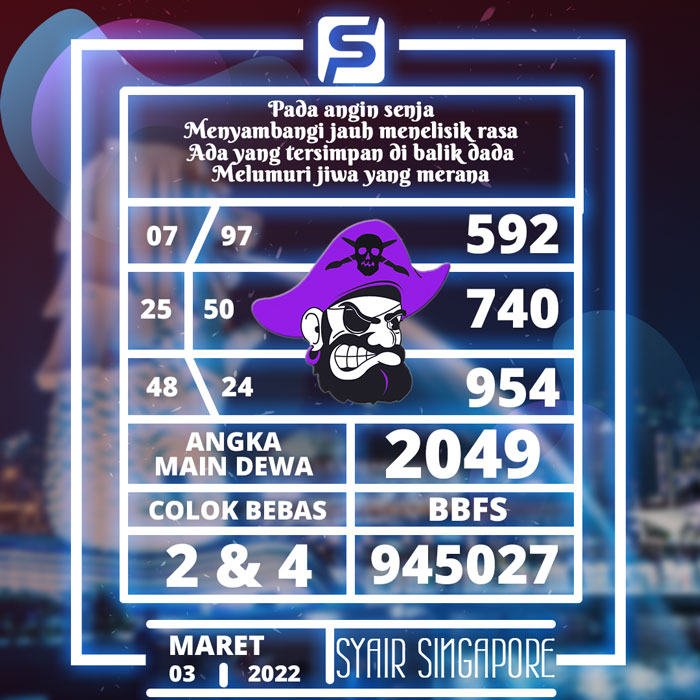 PREDIKSI RAMALAN SYAIR TOGEL SGP HARI KAMIS