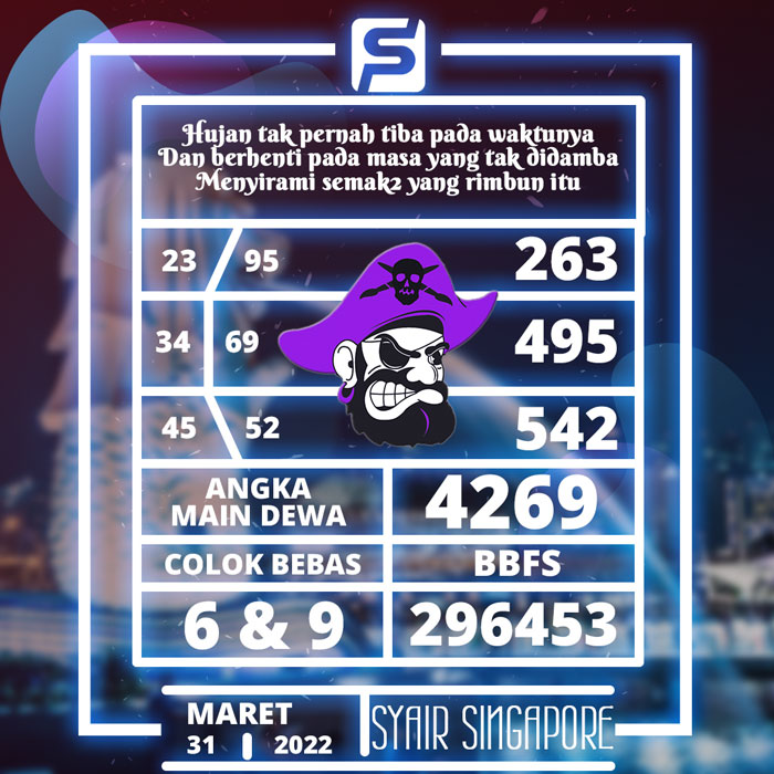 PREDIKSI TERLENGKAP SYAIR TOGEL SINGAPORE HARI KAMIS