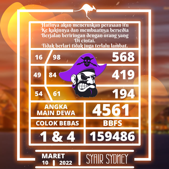 PREDIKSI 3G SYAIR TOGEL SYDNEY HARI KAMIS