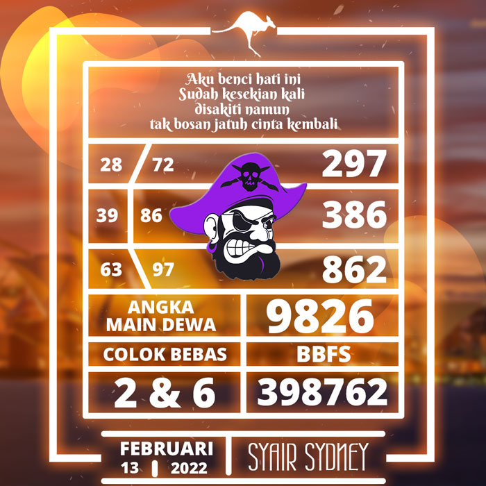 PREDIKSI BOCORAN SYAIR TOGEL SDY HARI MINGGU