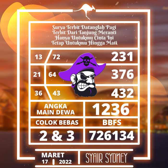 PREDIKSI BOCORAN SYAIR TOGEL SYDNEY HARI KAMIS