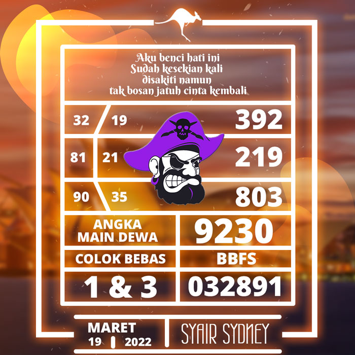 PREDIKSI 4G SYAIR TOGEL SYDNEY HARI SABTU
