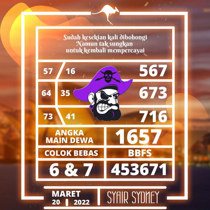 PREDIKSI TERCEPAT SYAIR TOGEL SYDNEY HARI MINGGU