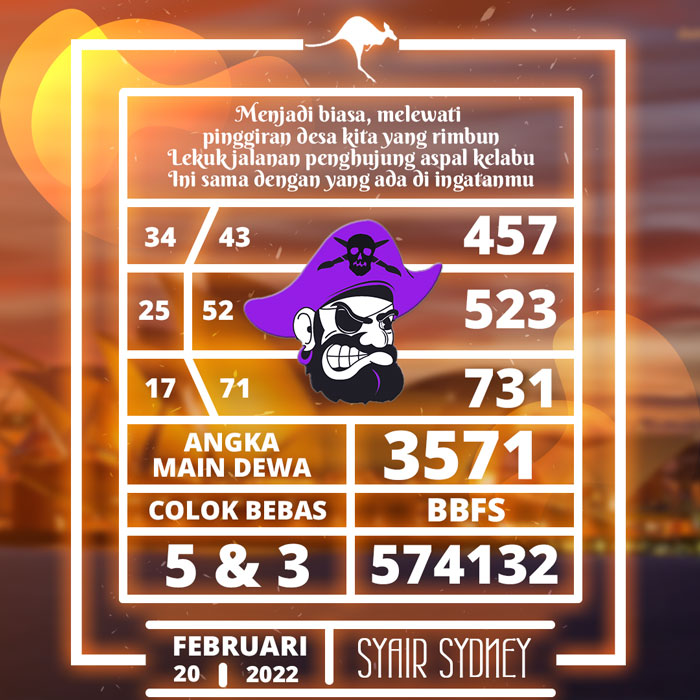 PREDIKSI 4G SYAIR TOGEL SDY HARI MINGGU