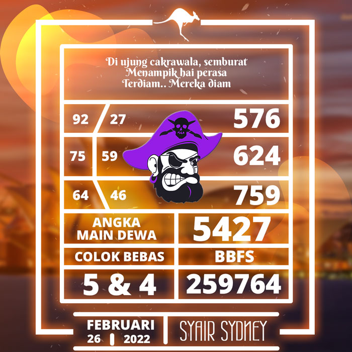 PREDIKSI 3G SYAIR TOGEL SDY HARI SABTU