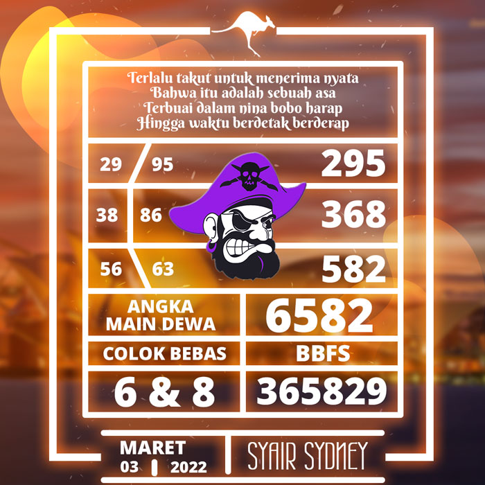 PREDIKSI RAMALAN SYAIR TOGEL SYDNEY HARI KAMIS