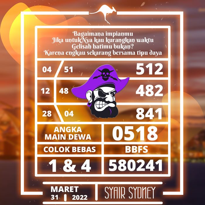 PREDIKSI TERJITU SYAIR TOGEL SYDNEY HARI KAMIS