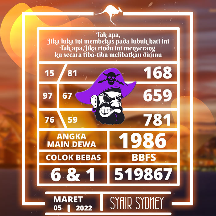 PREDIKSI TERJITU SYAIR TOGEL SYDNEY HARI SABTU