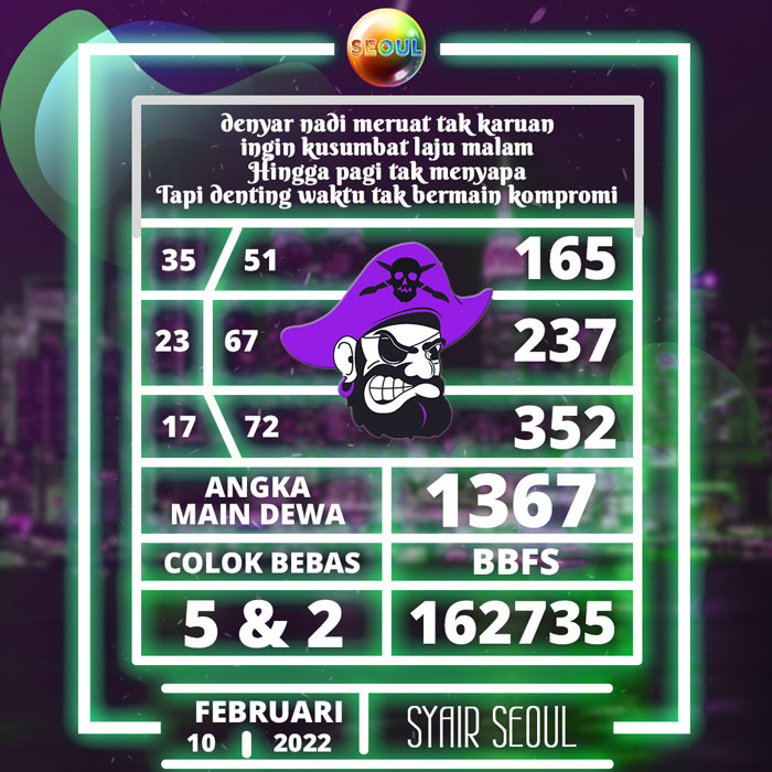 Prediksi Tersohor SYAIR TOGEL Seoul hari Kamis