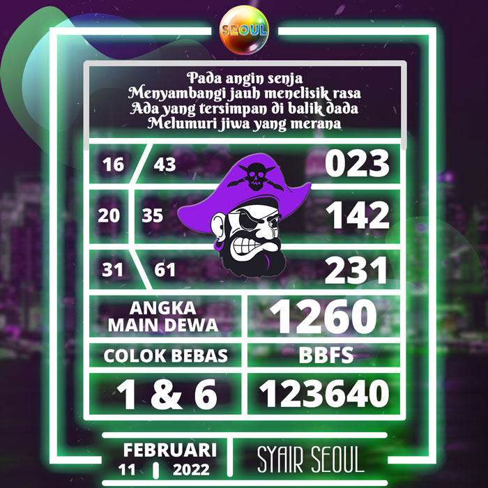 Prediksi Ramalan SYAIR TOGEL Seoul hari Jumat