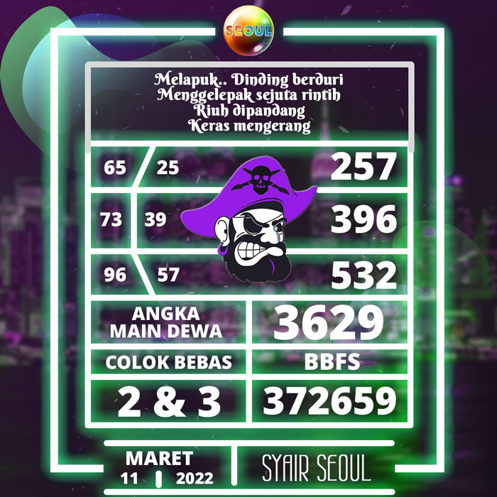 Prediksi ramalan SYAIR TOGEL Seoul hari Jumat