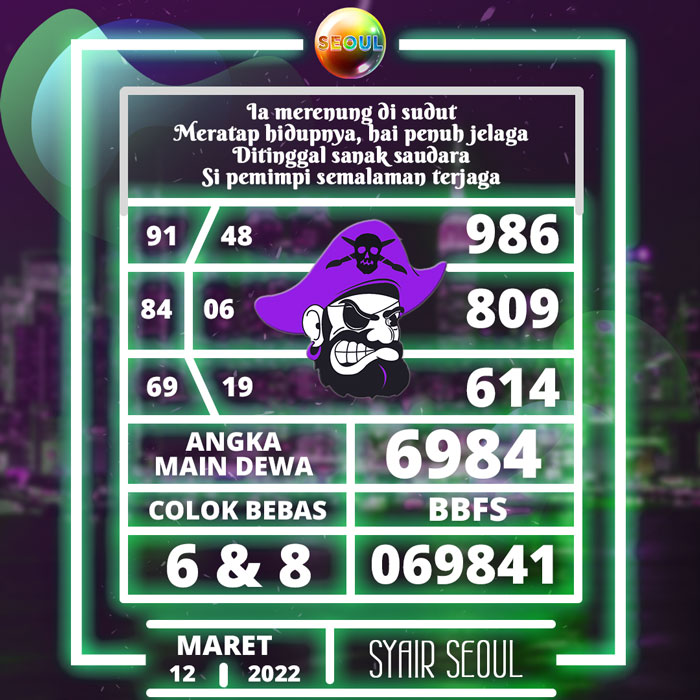 Prediksi bocoran SYAIR TOGEL Seoul hari Sabtu