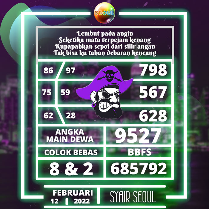 Prediksi Terjitu SYAIR TOGEL Seoul hari Sabtu