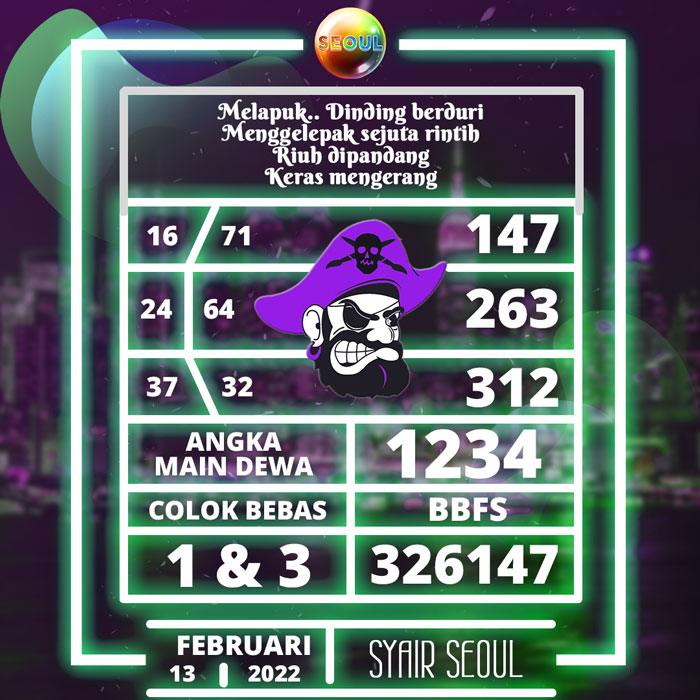 Prediksi Terpercaya SYAIR TOGEL Seoul hari Minggu