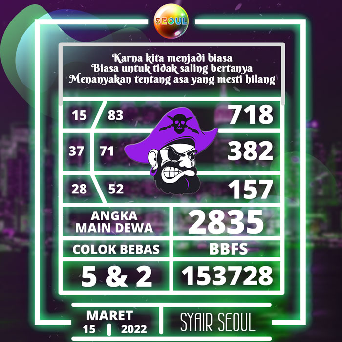 Prediksi terjitu SYAIR TOGEL Seoul hari Selasa