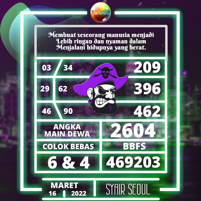 Prediksi terdepan SYAIR TOGEL Seoul hari Rabu
