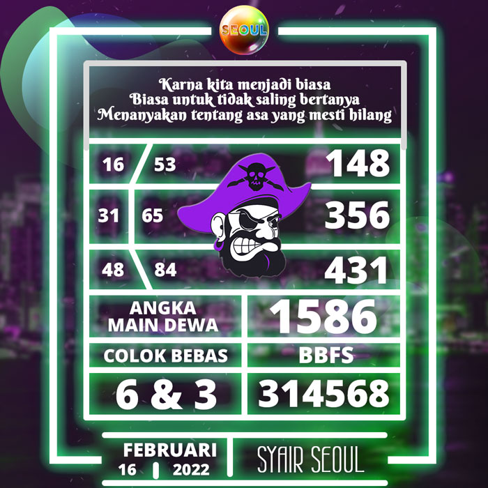 Prediksi Bocoran SYAIR TOGEL Seoul hari Rabu