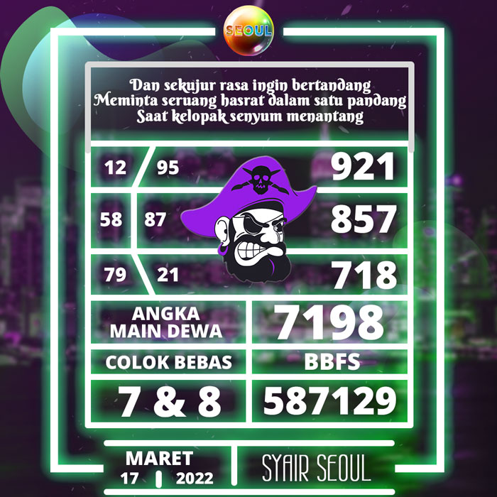 Prediksi terlengkap SYAIR TOGEL Seoul hari Kamis