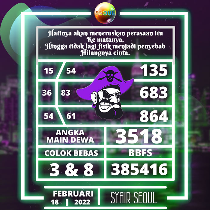 Prediksi Termantap SYAIR TOGEL Seoul hari Jumat