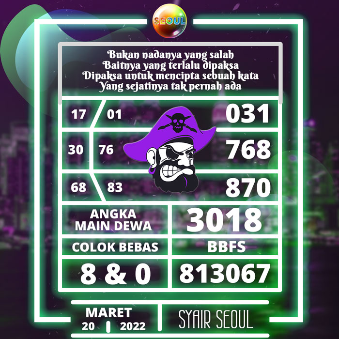 Prediksi terlengkap SYAIR TOGEL Seoul hari Minggu
