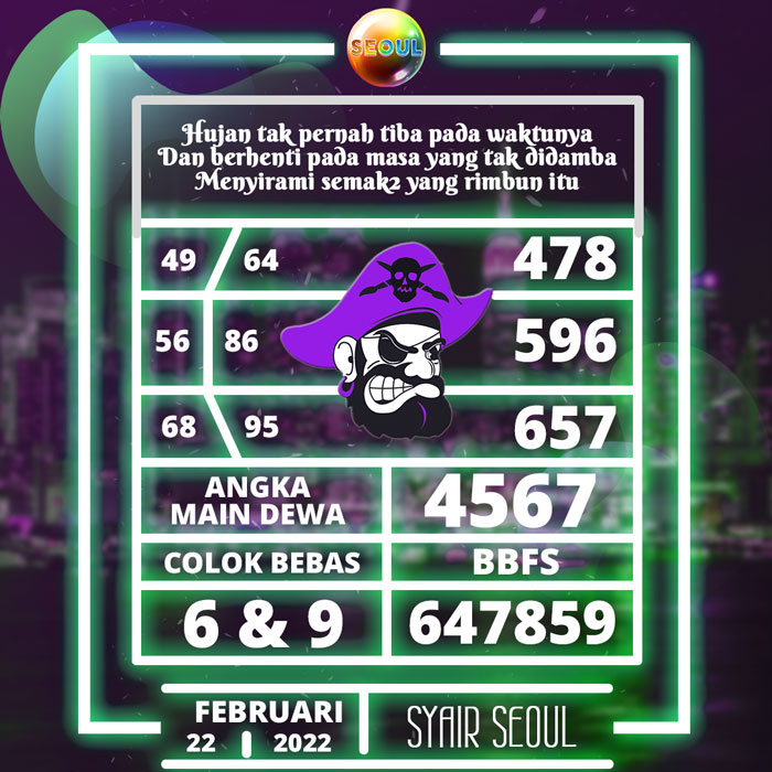 Prediksi Bocoran SYAIR TOGEL Seoul hari Selasa