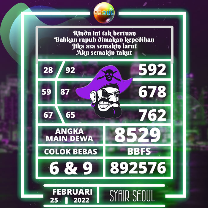 Prediksi 3G SYAIR TOGEL Seoul hari Jumat