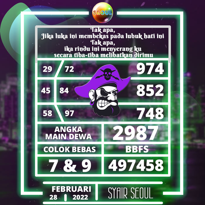 Prediksi 4G SYAIR TOGEL Seoul hari Senin