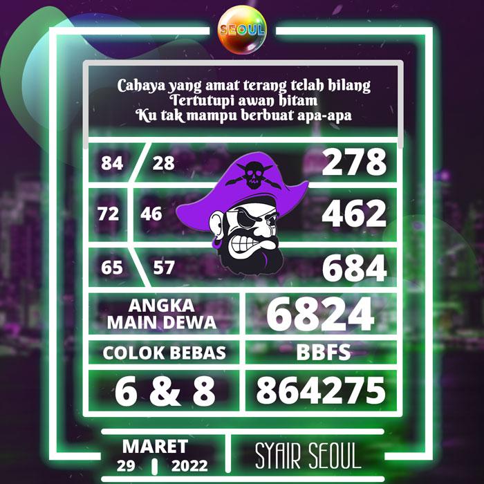 Prediksi bocoran SYAIR TOGEL Seoul hari Selasa