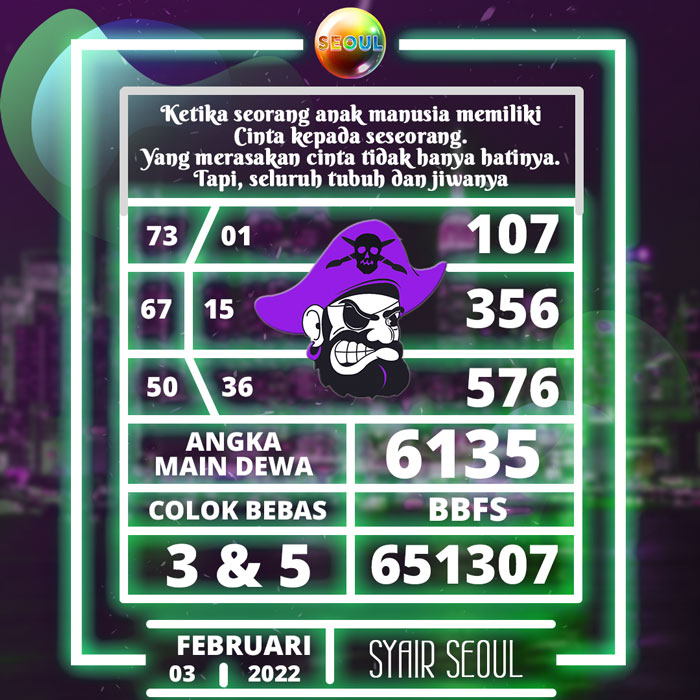 Prediksi terjitu SYAIR TOGEL Seoul hari Kamis