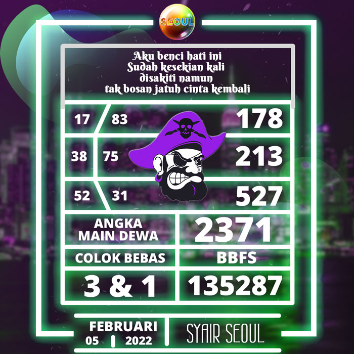 Prediksi Terpercaya SYAIR TOGEL Seoul hari Sabtu